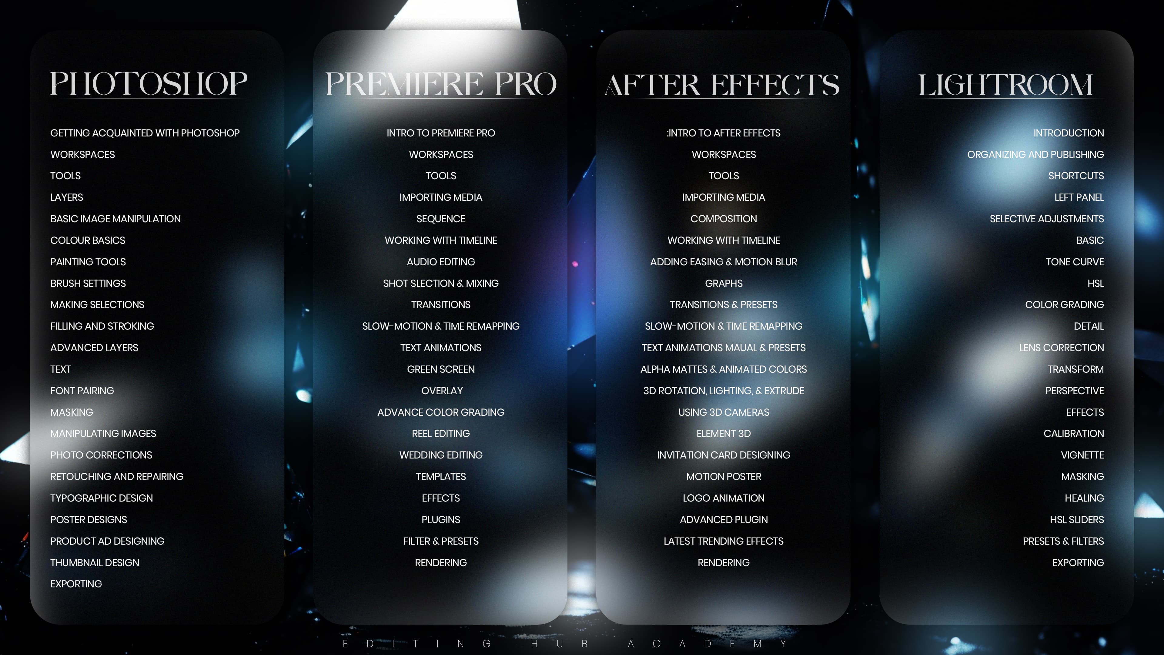 Video Editing & Graphic designing